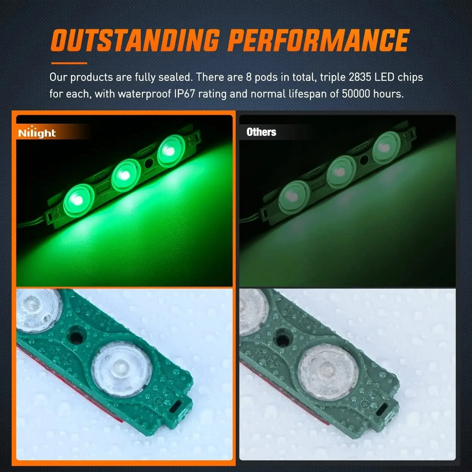 24 LEDs Green Ultra-Bright Light Kit (8 Pcs)