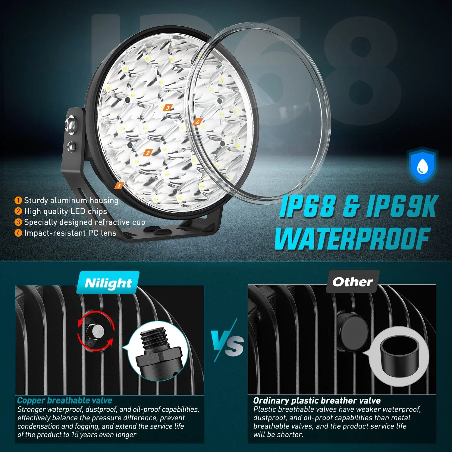 9Inch 140W Round Offroad Light with Yellow Black Covers Hyper Spot Beam Work Light (Pair) | 12 AWG DT Connector Wiring Harness Kit
